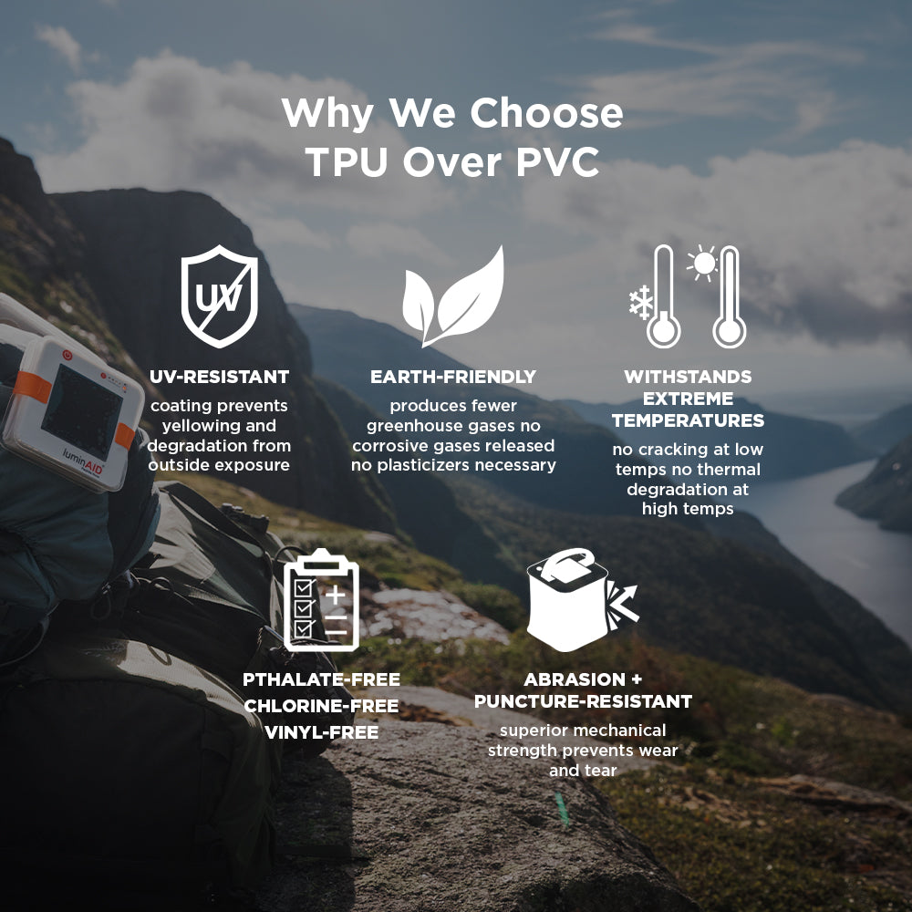 LuminAID Survivor Solar Lantern with Dual Phone Charger