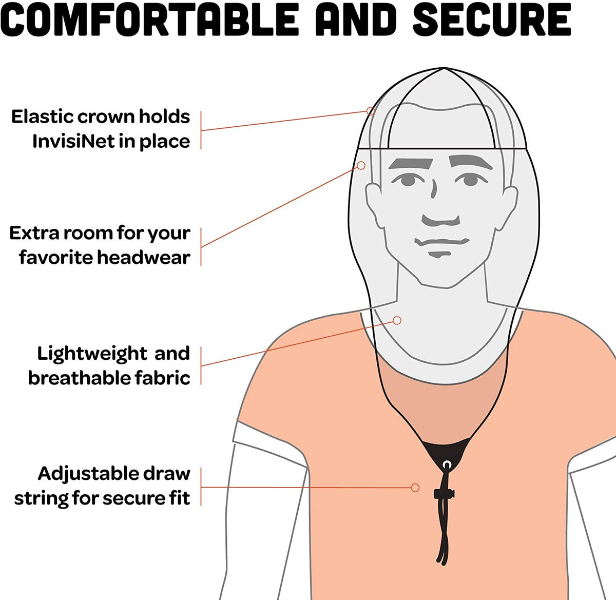 Ben&#39;s InvisiNet Head Net