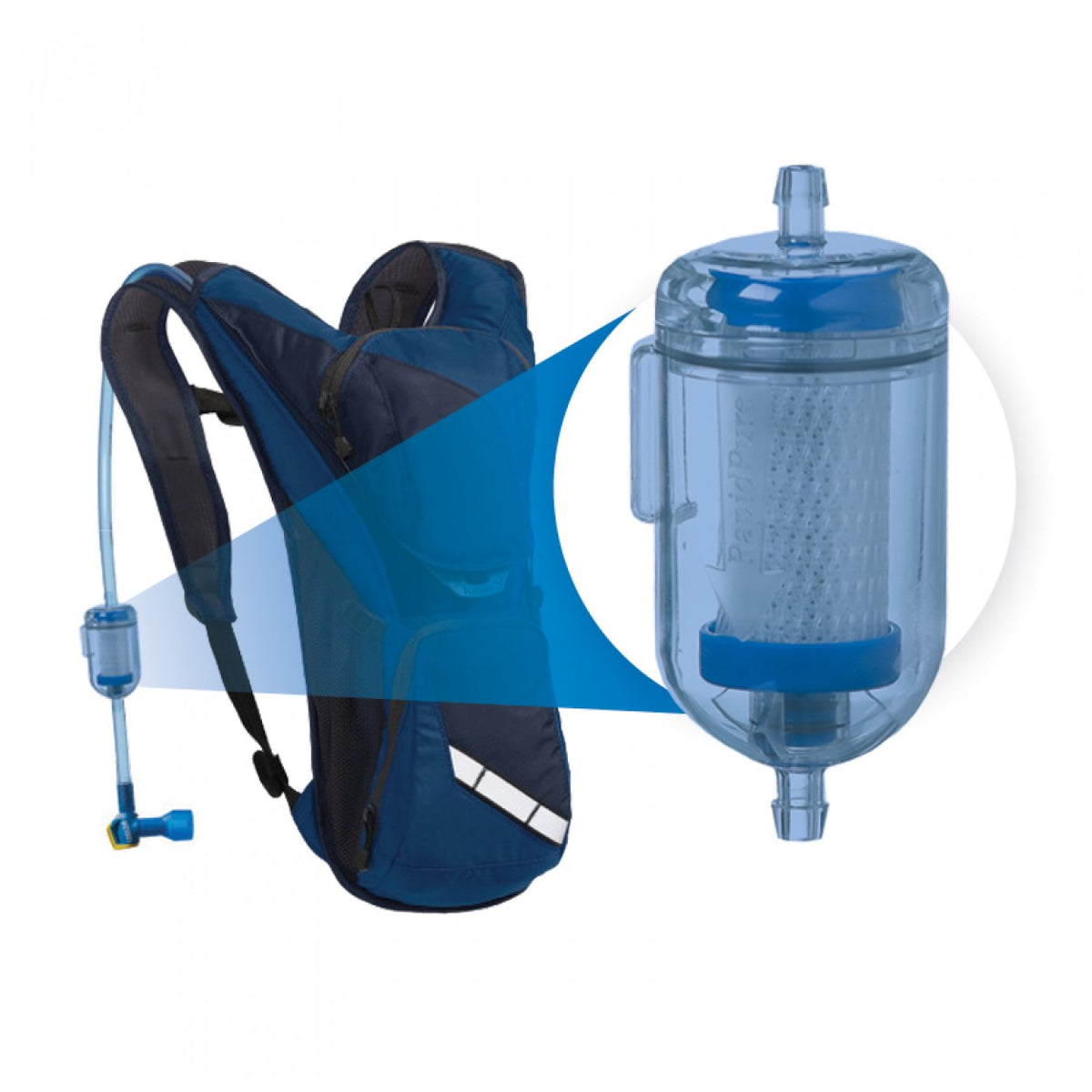 RapidPure Scout Inline Purifier